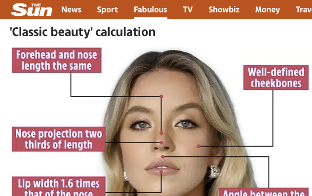 The Sun Expert Comment on Sydney Sweeney - Onur Gilleard